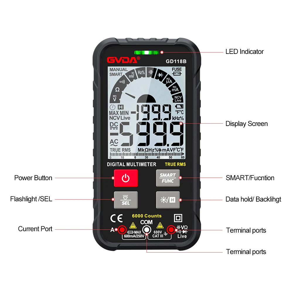 GD118B--3