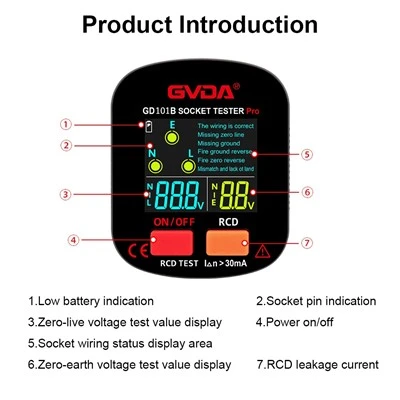 Digital Color LCD Socket Detection